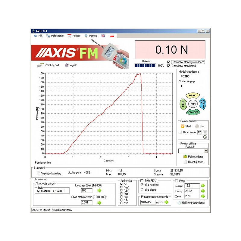 FM (for force gauges)