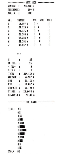 histogram-calosc215(1)