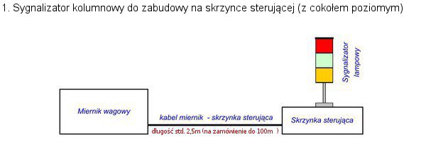 2021-06-17%20SL-01%20po%C5%82%C4%85czenia%20ze%20skrzynk%C4%85%20tyko%201%20opcja